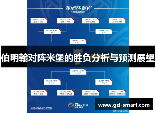 伯明翰对阵米堡的胜负分析与预测展望